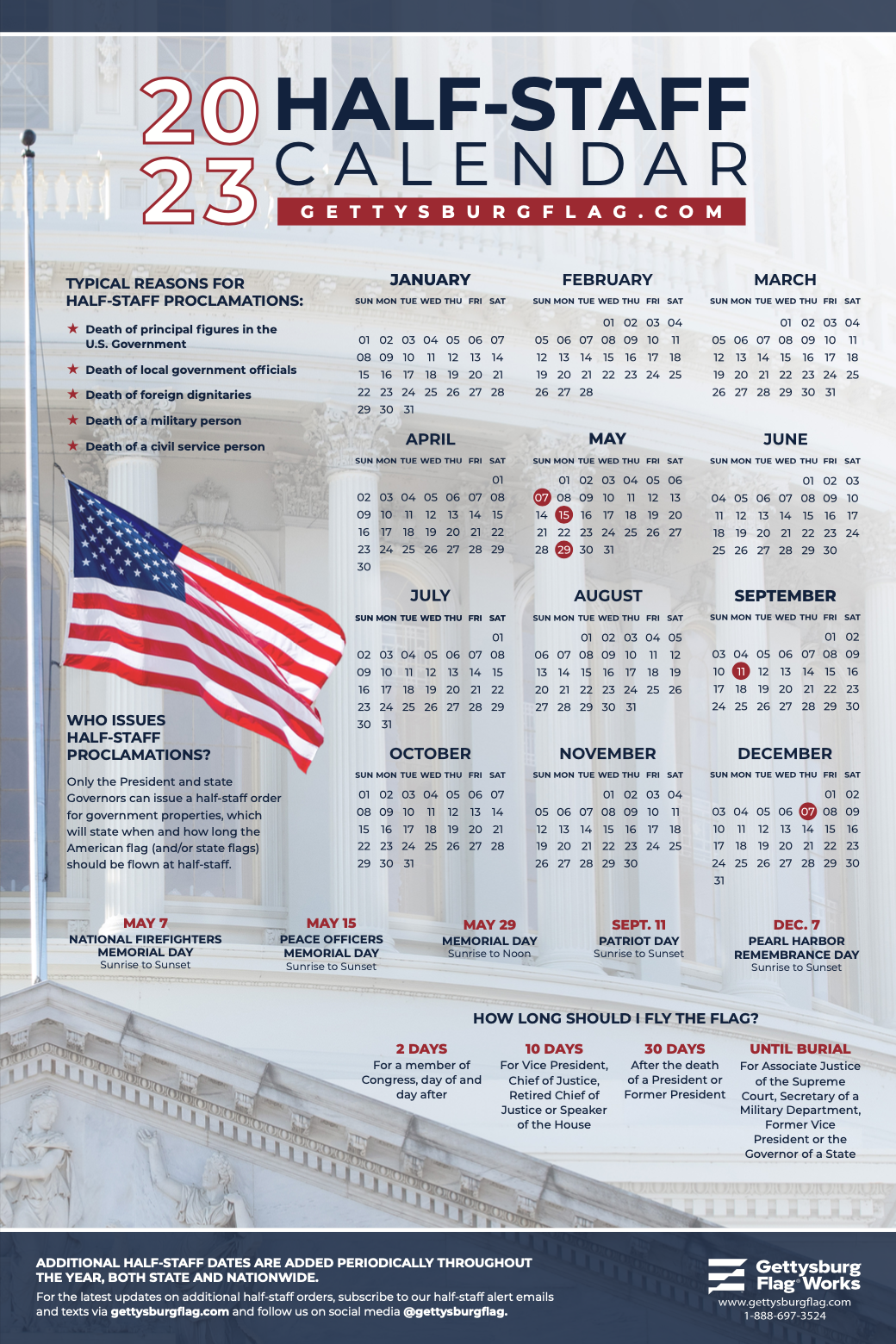 Those 12 Flags: National Anthems Quiz