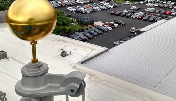 Pulleys For Flagpoles