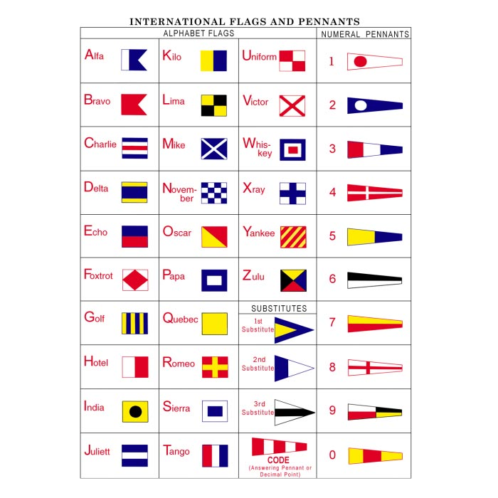 Individual Code Signal Flags & Pennants