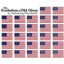 Historical American Stick Flag Set - 4x6"