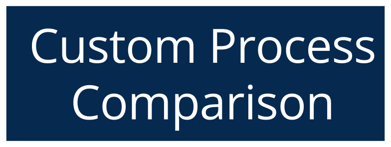 Custom Process Comparison
