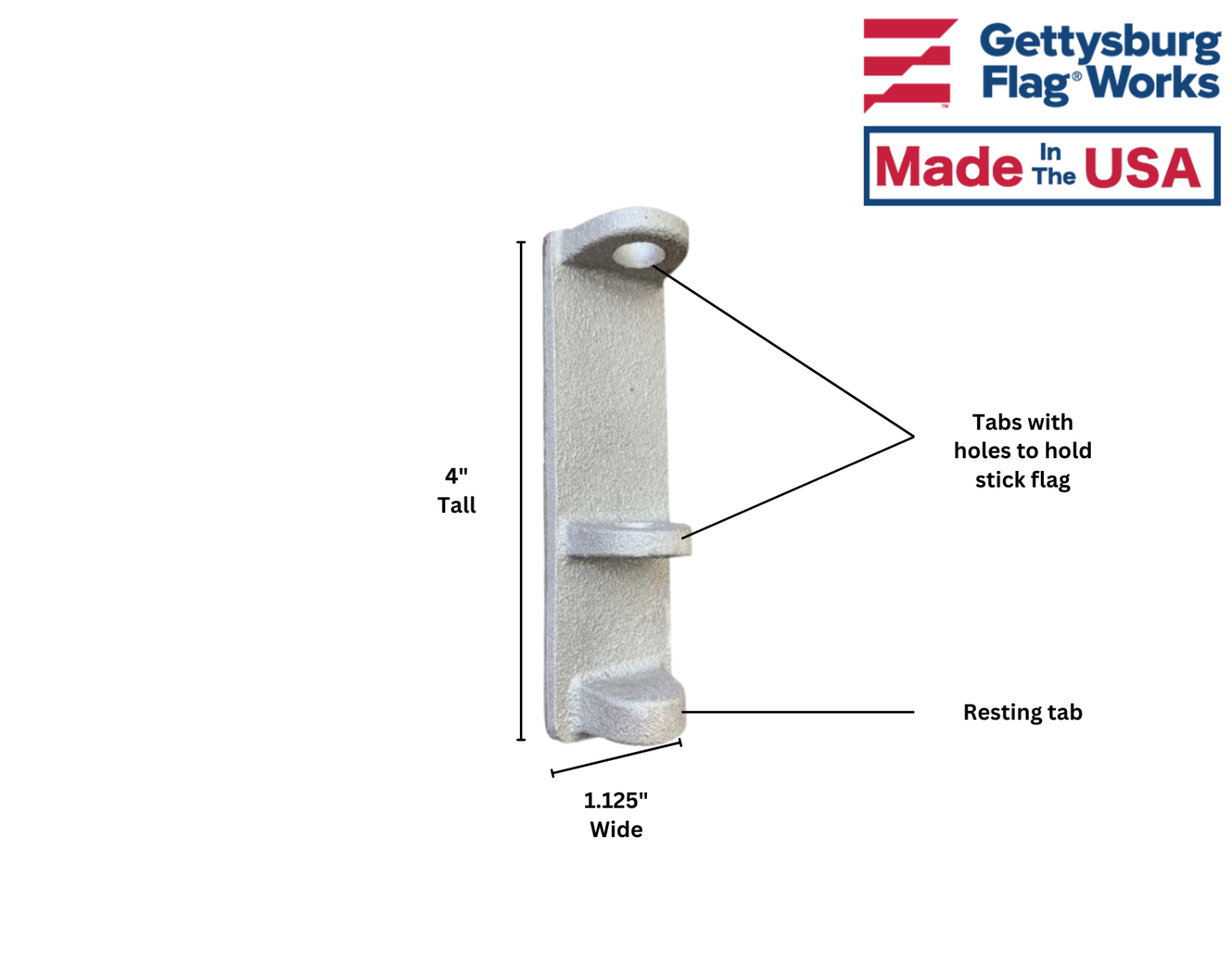 detailed description photo