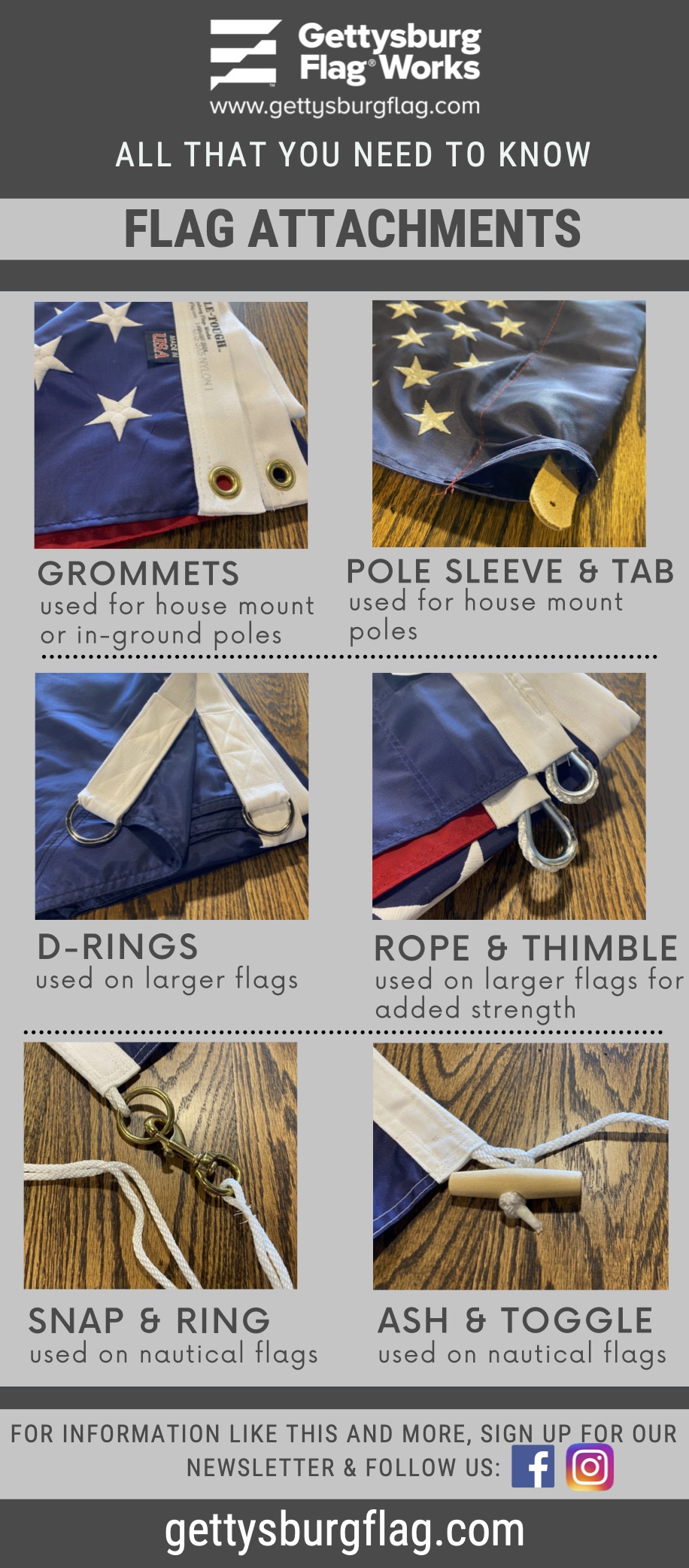 Types of Flag Finishes: How Your Flag Attaches to the Pole