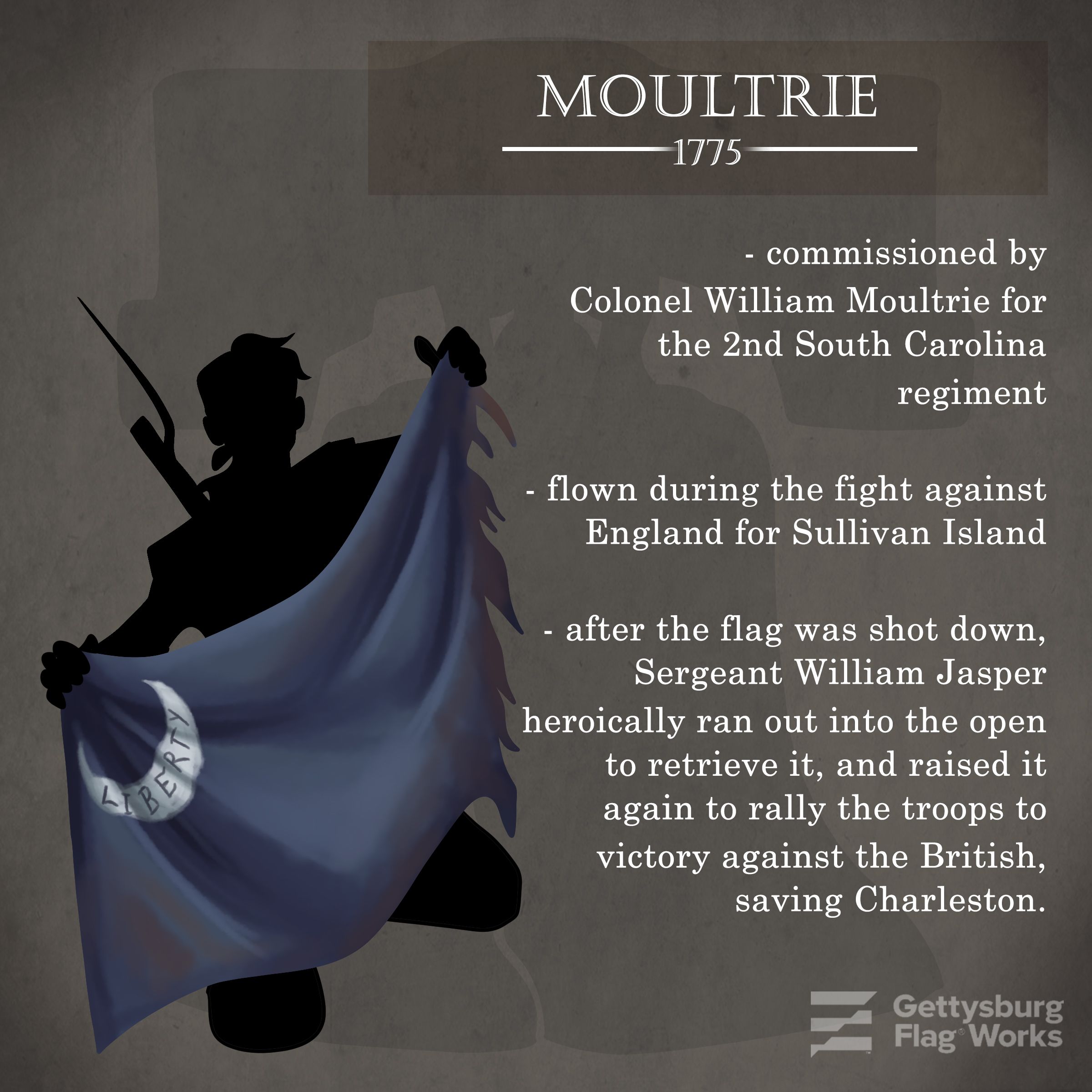 Fort Moultrie